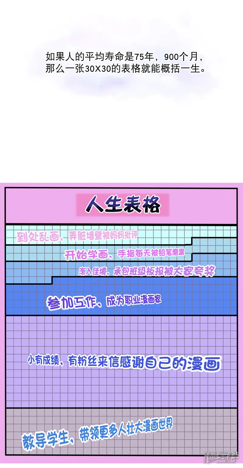 撒旦总裁莫虐恋-你愿意为梦想付费吗-第2页