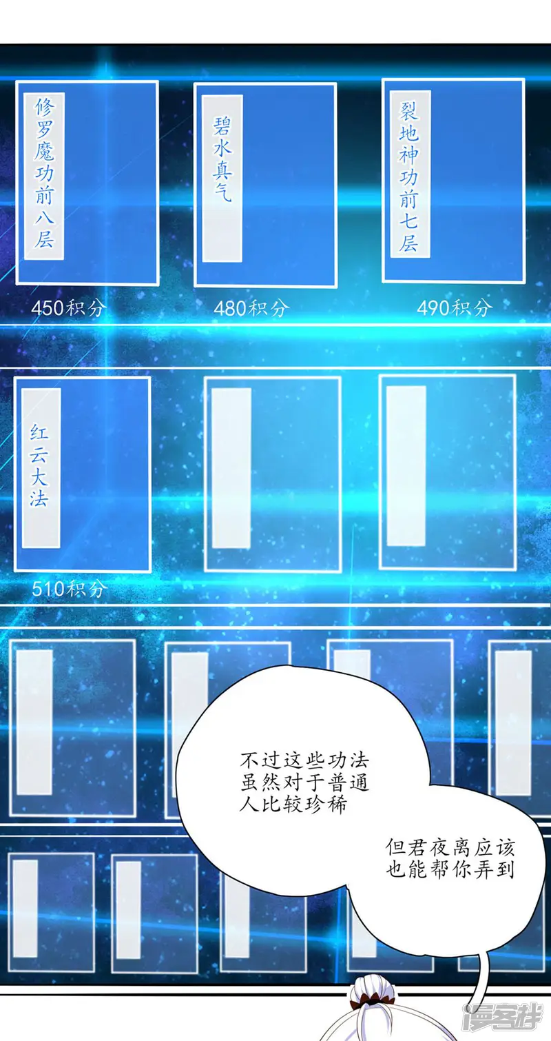 王妃的婚后指南-第106话 上古奇功-第6页