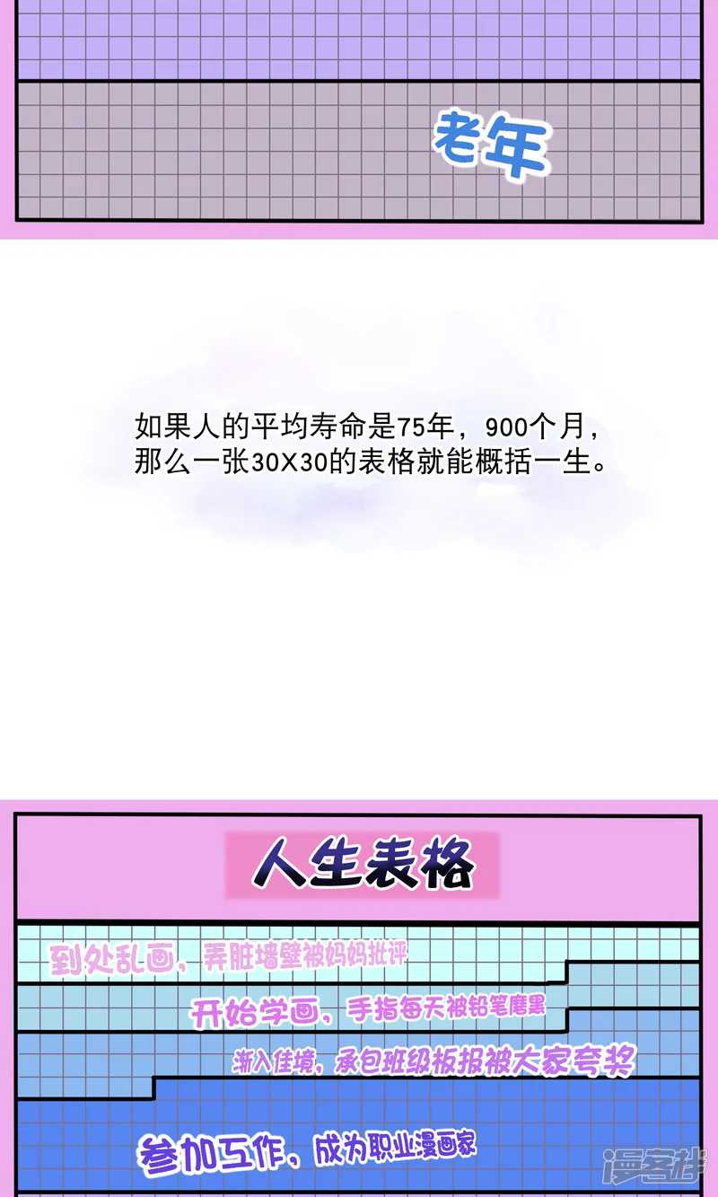 替身名模-你愿意为梦想付费吗-第2页