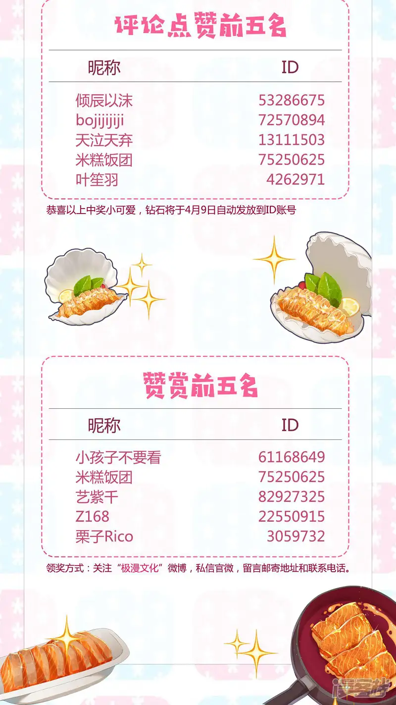 吃不完的人鱼姬-中奖名单-第2页