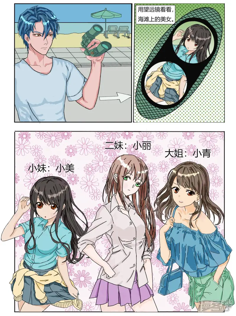 《神奇的望远镜与神奇的手机》-神奇的望远镜-第2页