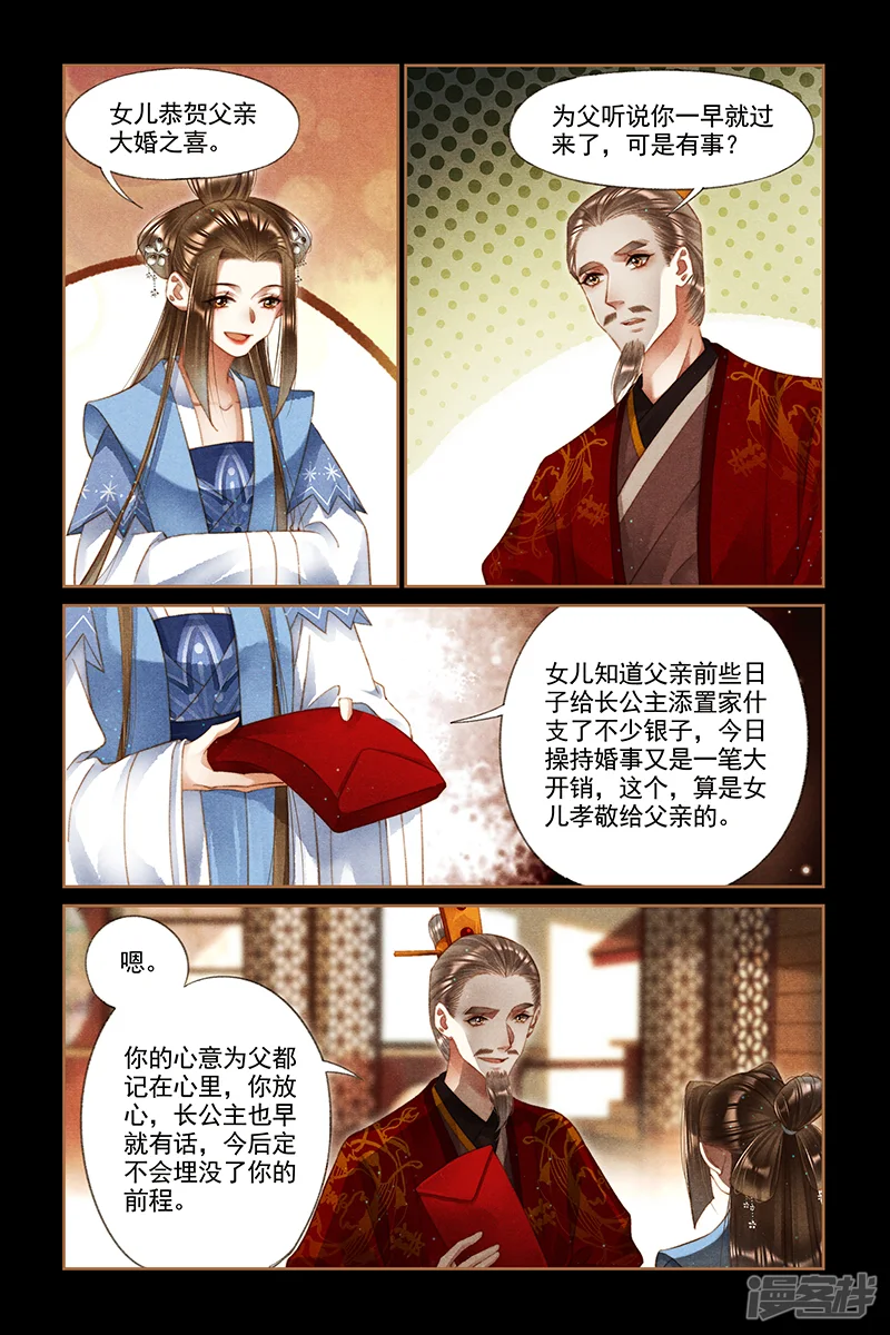 神医嫡女-第246话 喜袍上身-第6页