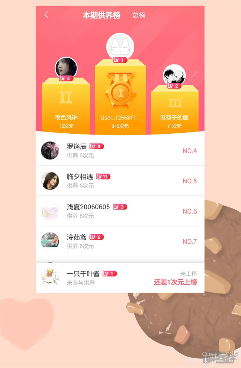 爱上无敌俏皇后-第73话 白莲花自有天收！-第29页