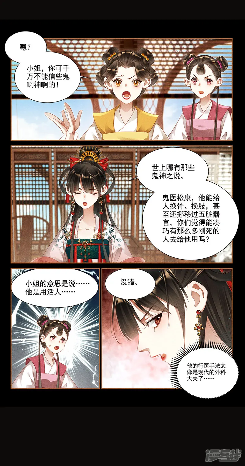 神医嫡女-第352话 礼尚往来-第5页