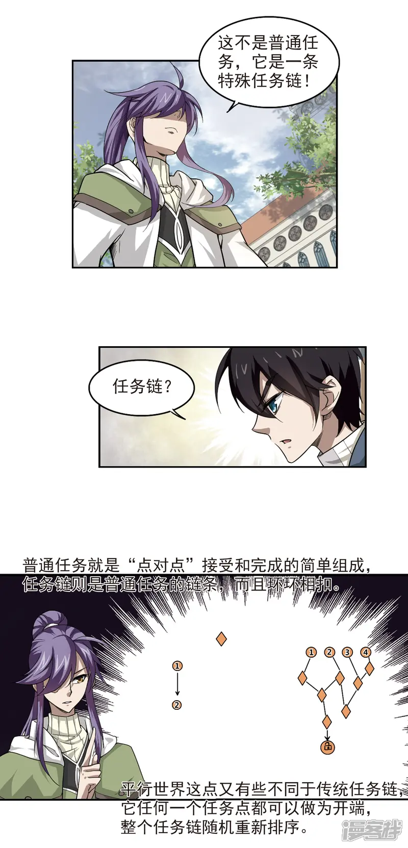 网游之近战法师-第28话 平行世界的BUG2-第14页