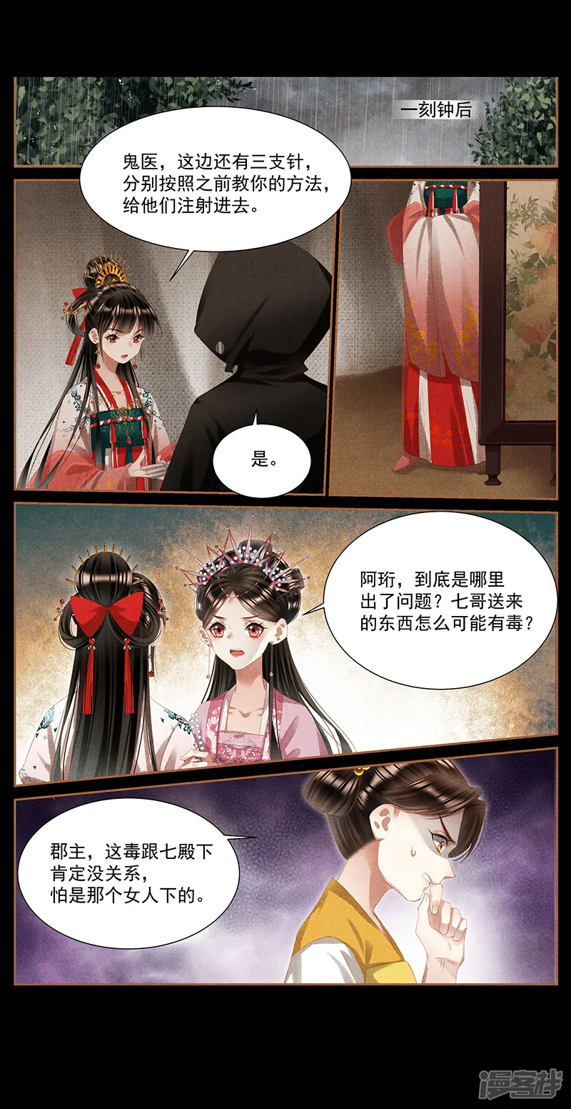 神医嫡女-第388话 以彼之道-第3页