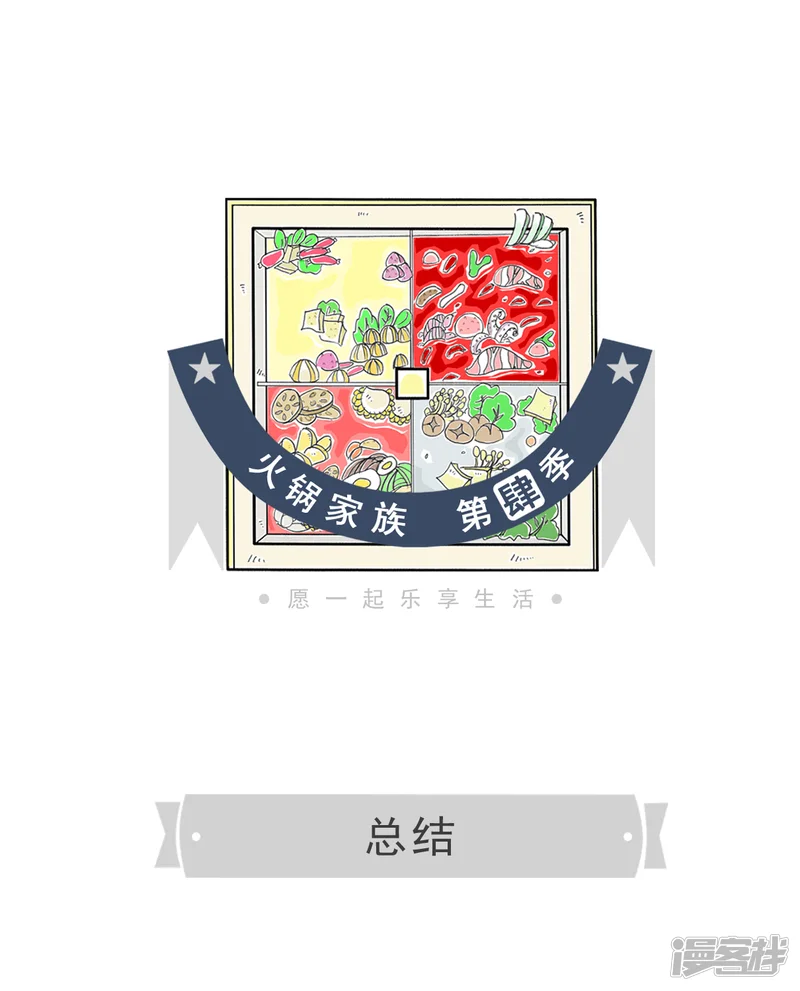 火锅家族第四季-第117话 总结-第1页