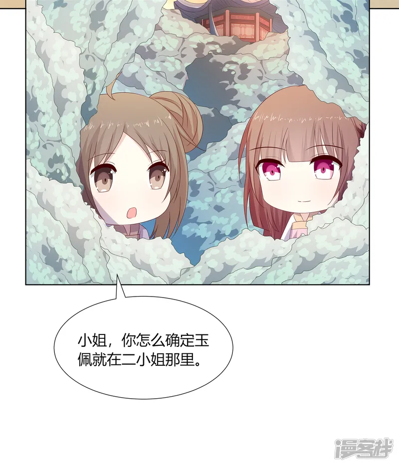 嫡女诸侯-第28话 柳氏起疑心-第4页