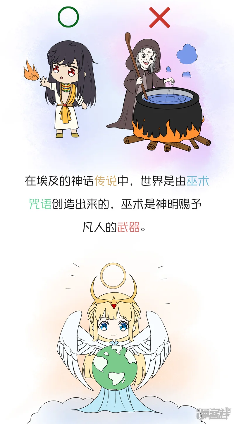 王的第一宠后-王的茶话会6 福利番外6：法老真的会巫术么？-第2页