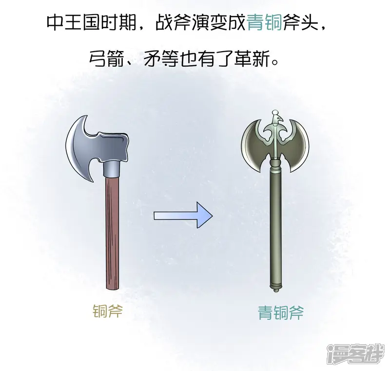 王的第一宠后-王的茶话会11 福利番外11：古埃及的冷兵器时代-第4页