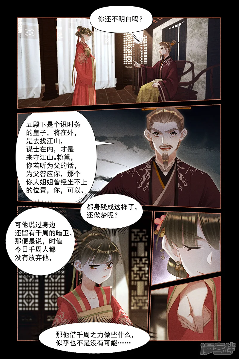 神医嫡女-第461话 培植新人-第7页