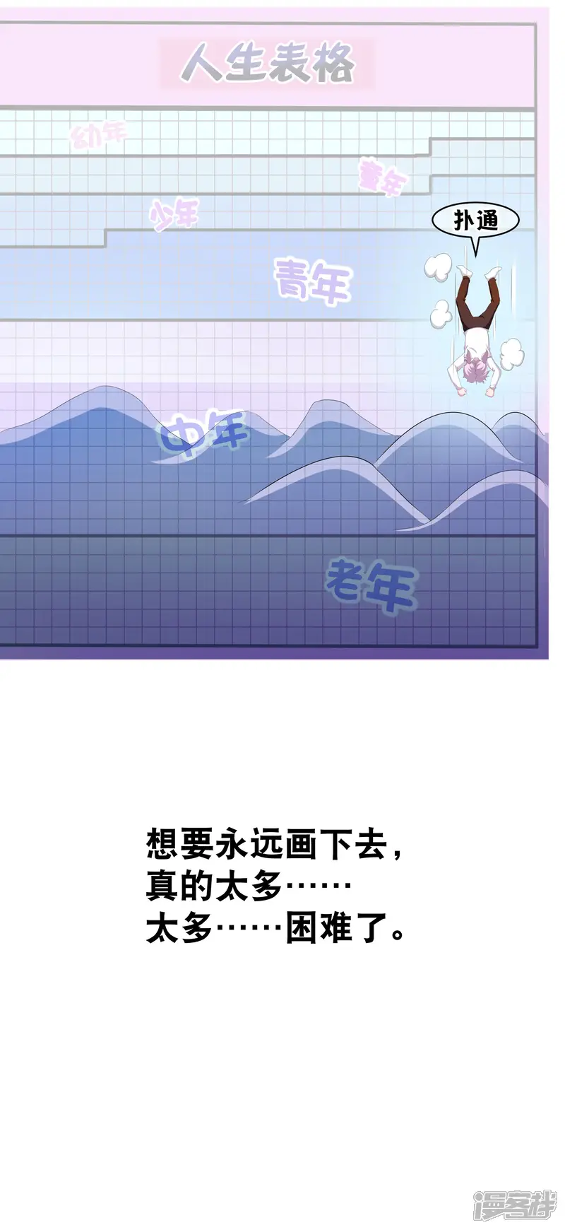 狼少女养成记-你愿意为梦想付费吗-第20页