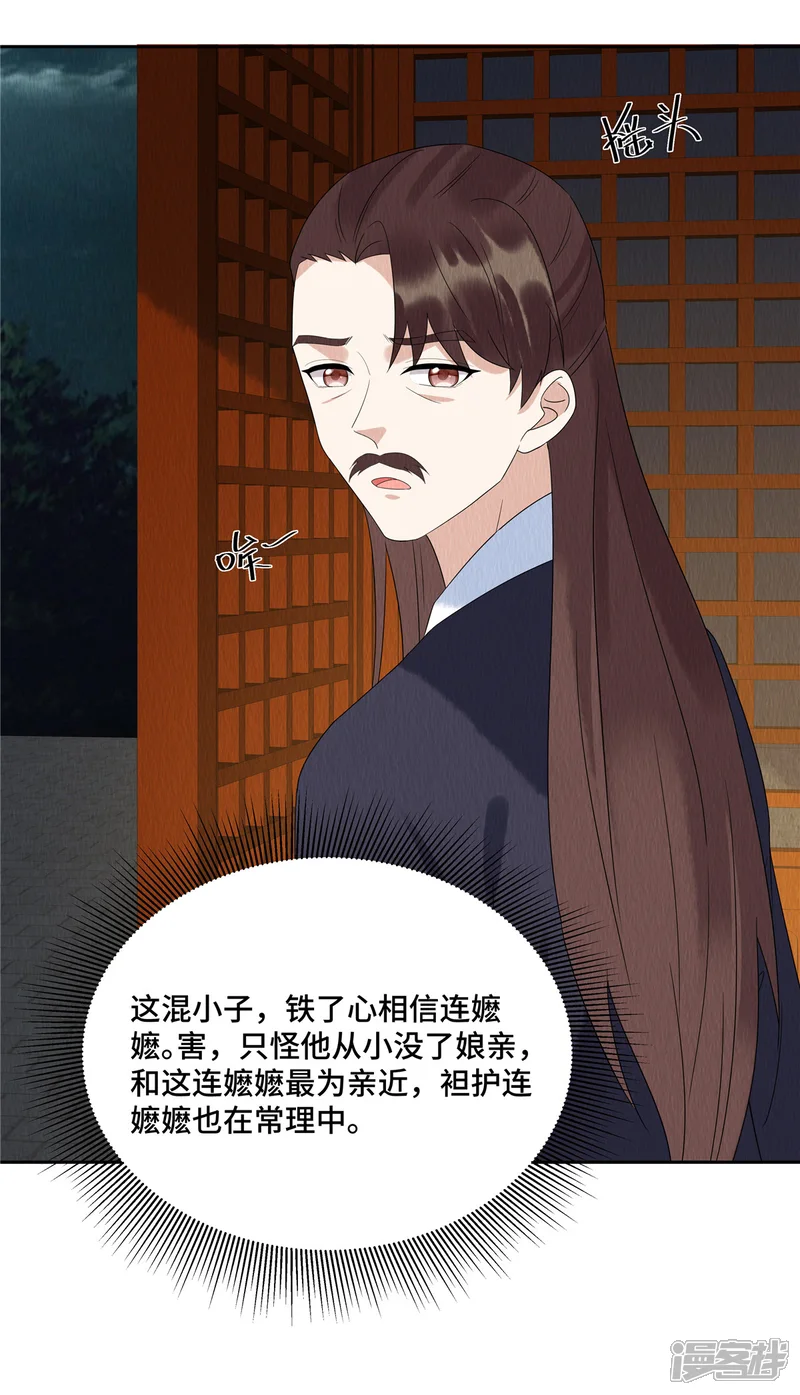 惹火狂妃：王爷放肆宠-第53话 不许你胡说八道！-第21页