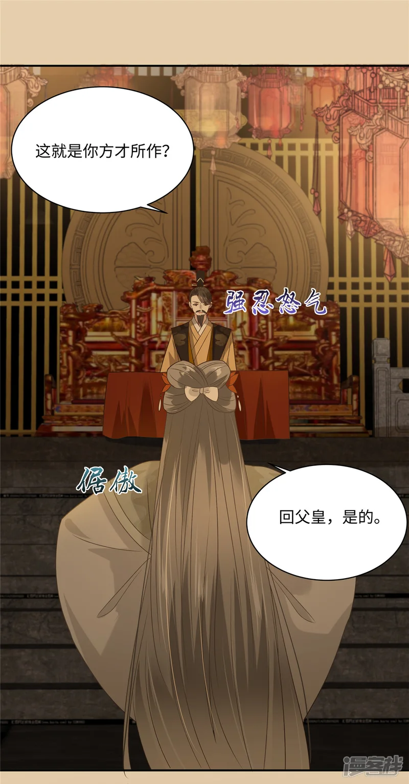 傲娇邪王宠入骨-第185话 情色入画-第20页