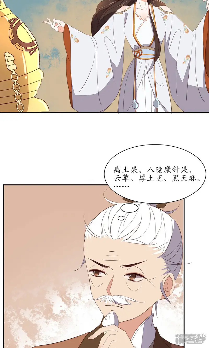 王妃的婚后指南-第65话 口气到不小-第10页
