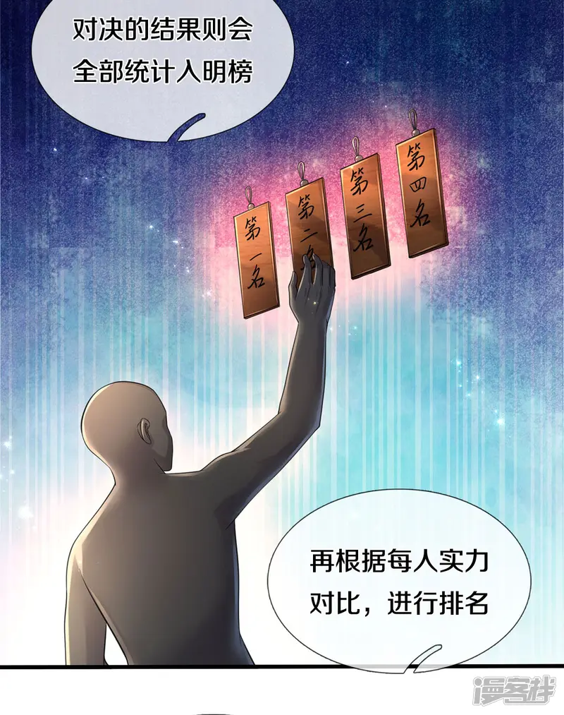 我是大仙尊-第569话 明榜之争，正式开始-第9页