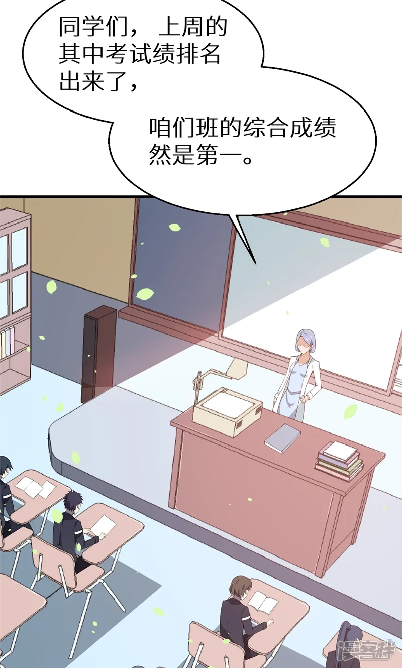 少爷的新娘-第7话2 小辅导老师-第22页