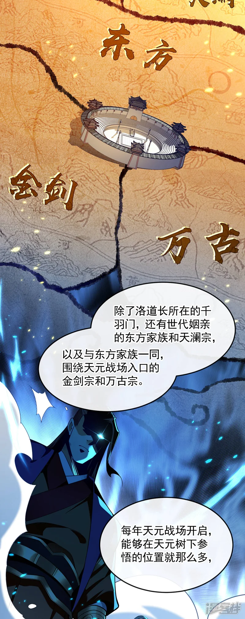 开局十个大帝都是我徒弟-第164话 五大势力？-第30页