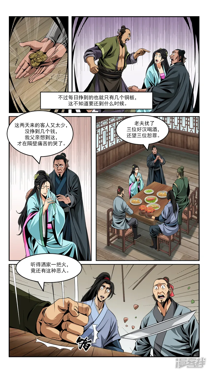 新绘水浒传-第13话 金翠莲酒楼诉苦楚 鲁提辖热心相救助-第9页