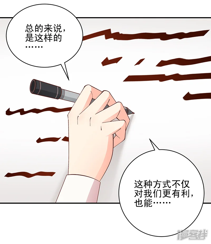 帝少的心尖宠-第42话-第8页
